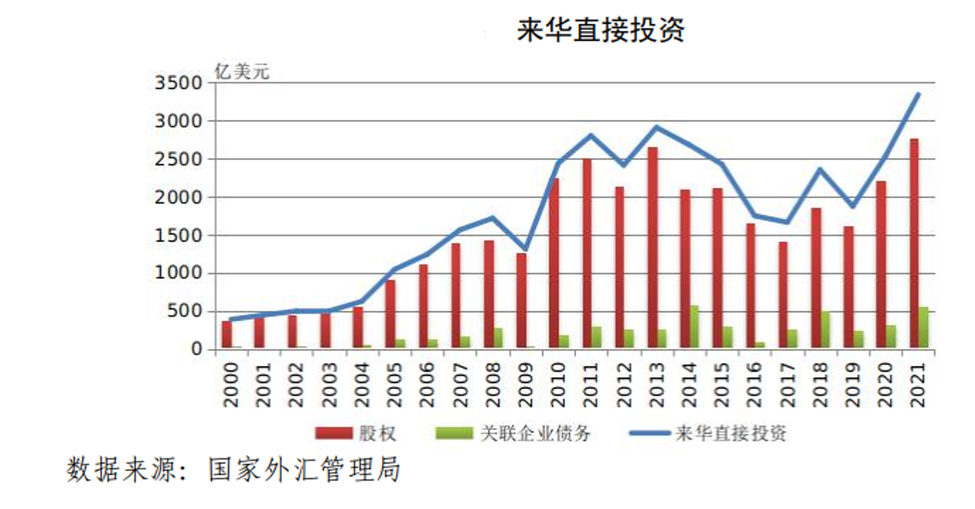 守彭实业